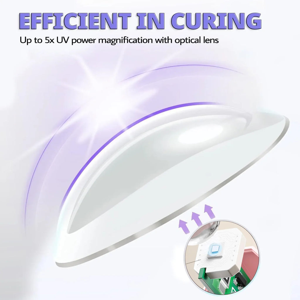 LINMANDA Rechargeable Mini UV LED Nail Lamp Handheld Nail Drying Lamp for Curing All Gel Polish Nail Dryer Machine UV Light